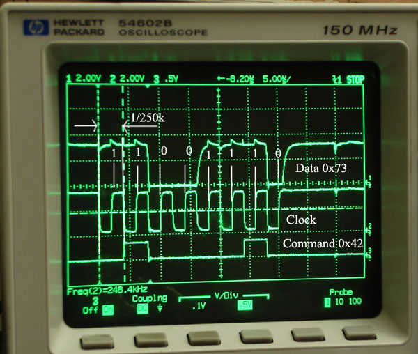 play station controller communication signals on scope